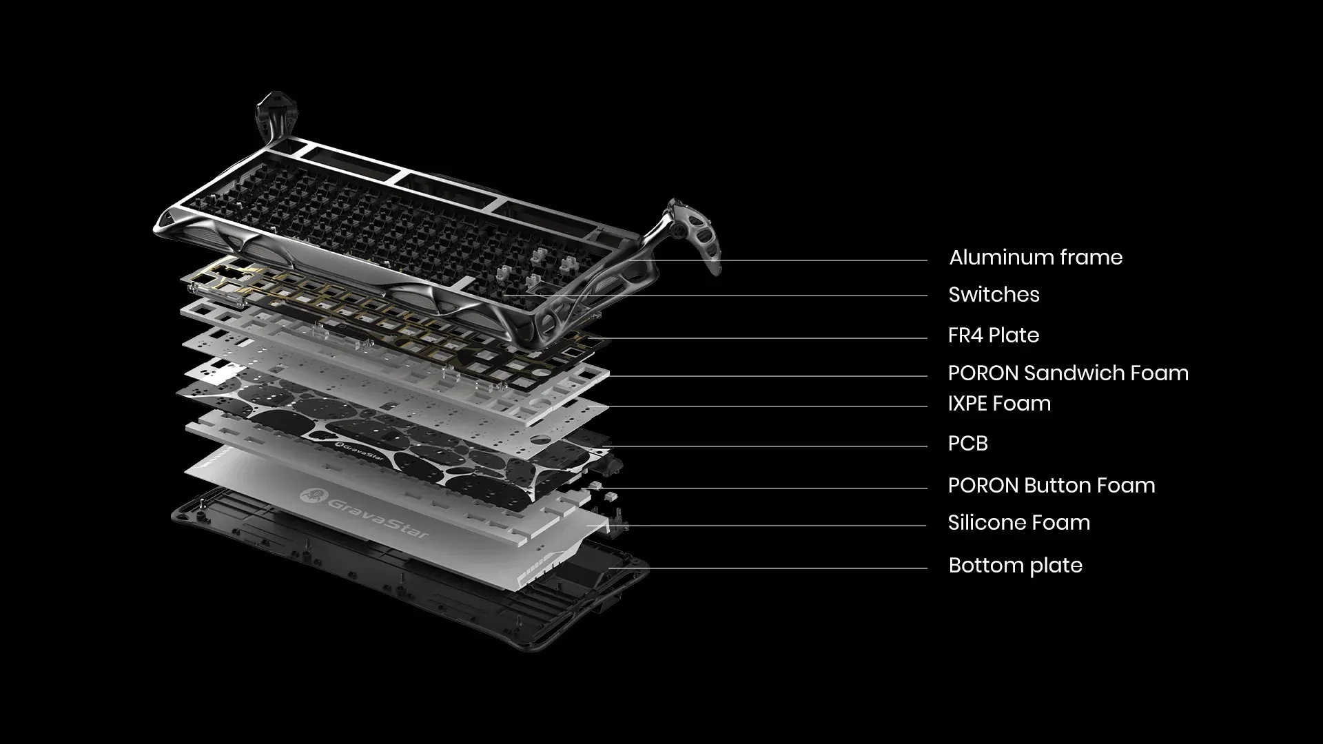 Bàn Phím Cơ Gaming GravaStar Mercury K1 Pro