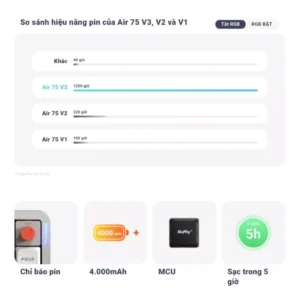 Bàn phím cơ NuPhy Air75 V3 Low Profile