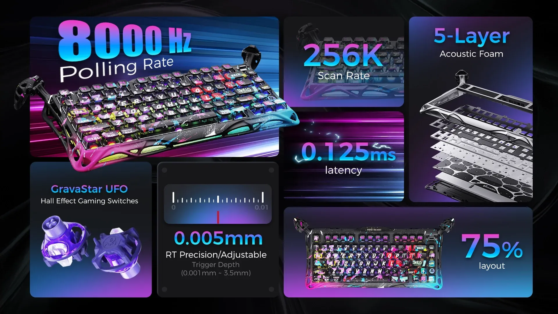 Bàn Phím Gaming HE Gravastar Mercury V75 Pro Special Edition