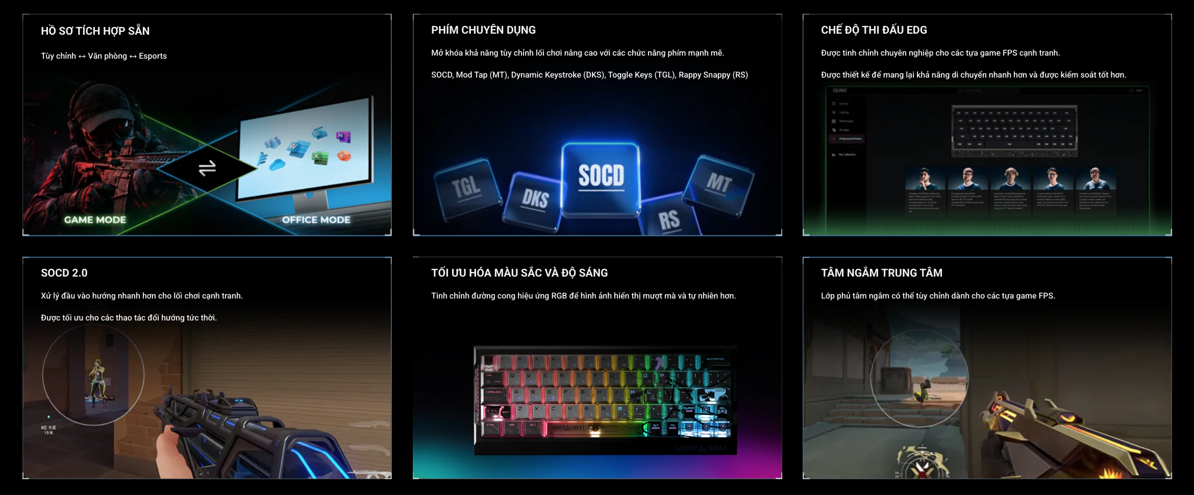 Bàn Phím Cơ IQUNIX EV63 Hall Effect Ghost in the Shell Edition – Đỉnh Cao Gaming eSports & Cyberpunk