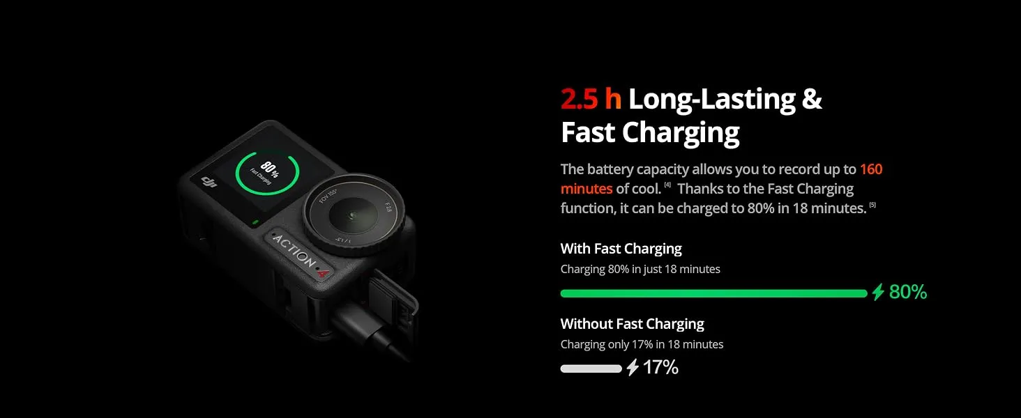 DJI Osmo Action 4 | Hyper Việt Nam Phân Phối Chính Hãng