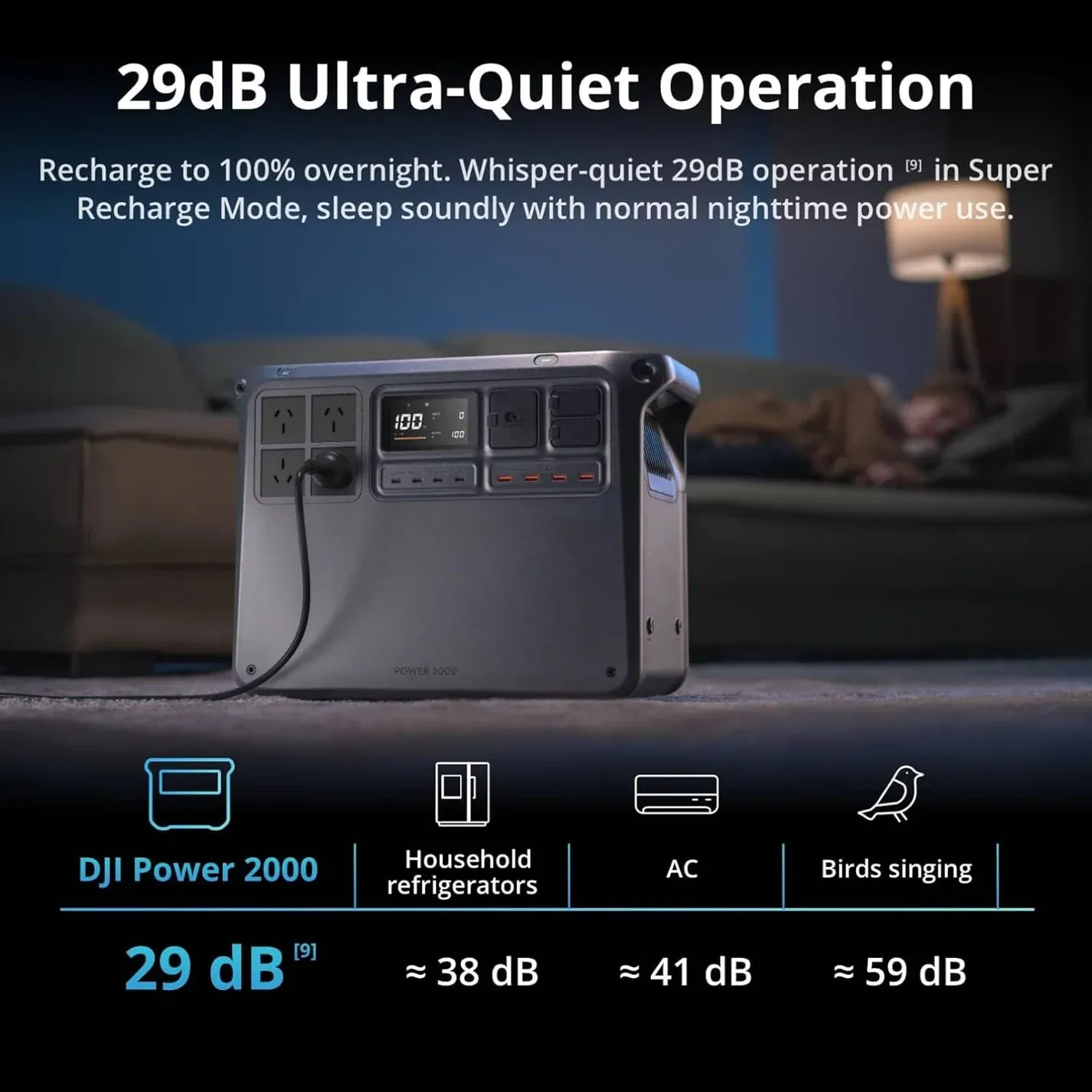 Trạm Sạc Di Động DJI Power 2000 - Ảnh 6
