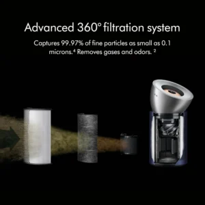 Máy Lọc Không Khí Dyson Big+Quiet Formaldehyde BP03 - Ảnh 6