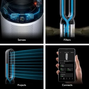 Máy lọc không khí Dyson Cool PC1 TP11 - Ảnh 5