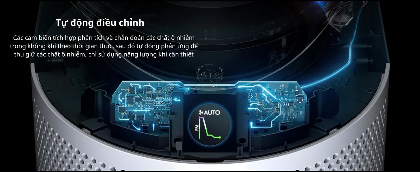 Máy lọc không khí Dyson Cool PC1 TP11