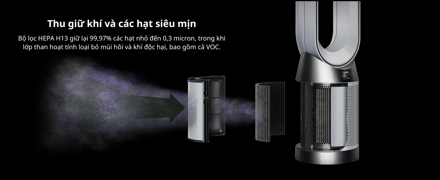 Máy lọc không khí Dyson Cool PC1 TP11