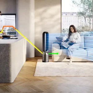 Máy lọc không khí Dyson Cool PC1 TP11 - Ảnh 8