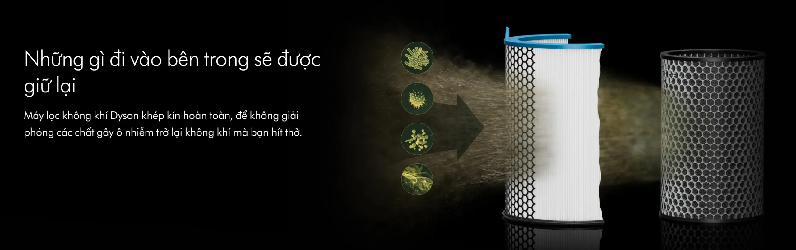 Máy Lọc Không Khí Dyson HushJet HJ10 - Chính Hãng
