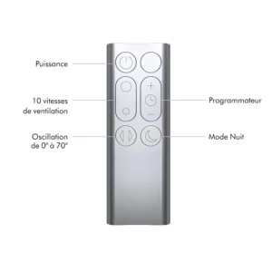 Máy Lọc Không Khí Dyson Pure Cool Tower TP00
