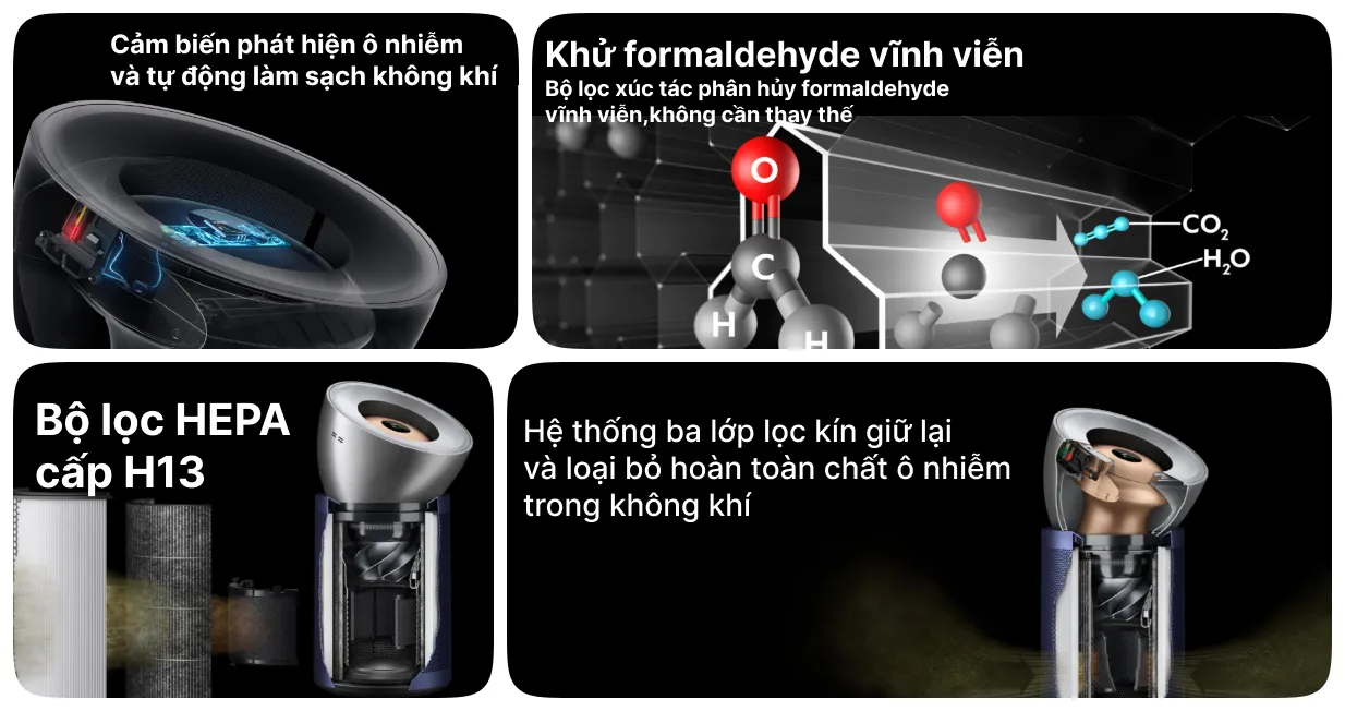 Máy lọc không khí Dyson Big+Quiet Formaldehyde BP03