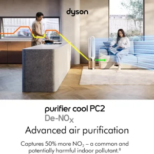 Máy Lọc Không Khí Dyson Purifier Cool PC2 De-NOx TP12