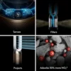 Máy Lọc Không Khí Dyson Purifier Cool PC2 De-NOx TP12