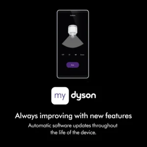Máy Lọc Không Khí Dyson Purifier Cool PC2 De-NOx TP12