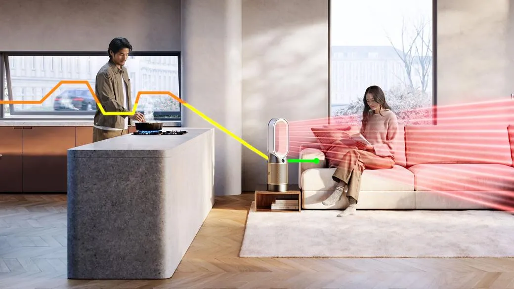 Máy Lọc Không Khí Dyson Purifier Hot+Cool HP2 De-NOx