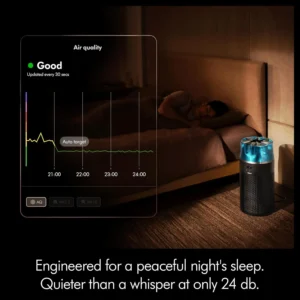 Máy Lọc Không Khí Dyson HushJet HJ10 - Chính Hãng