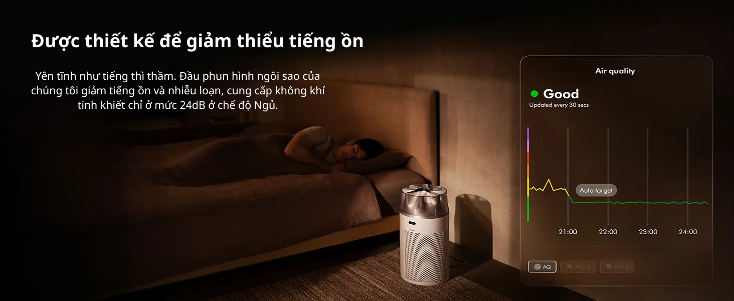 Máy Lọc Không Khí Dyson HushJet HJ10 - Chính Hãng
