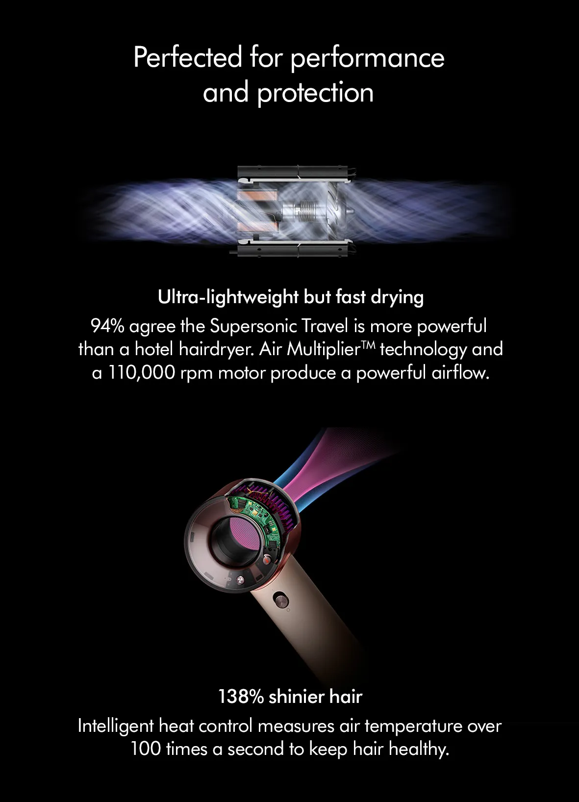 may-say-toc-dyson-superspnic-travel-112