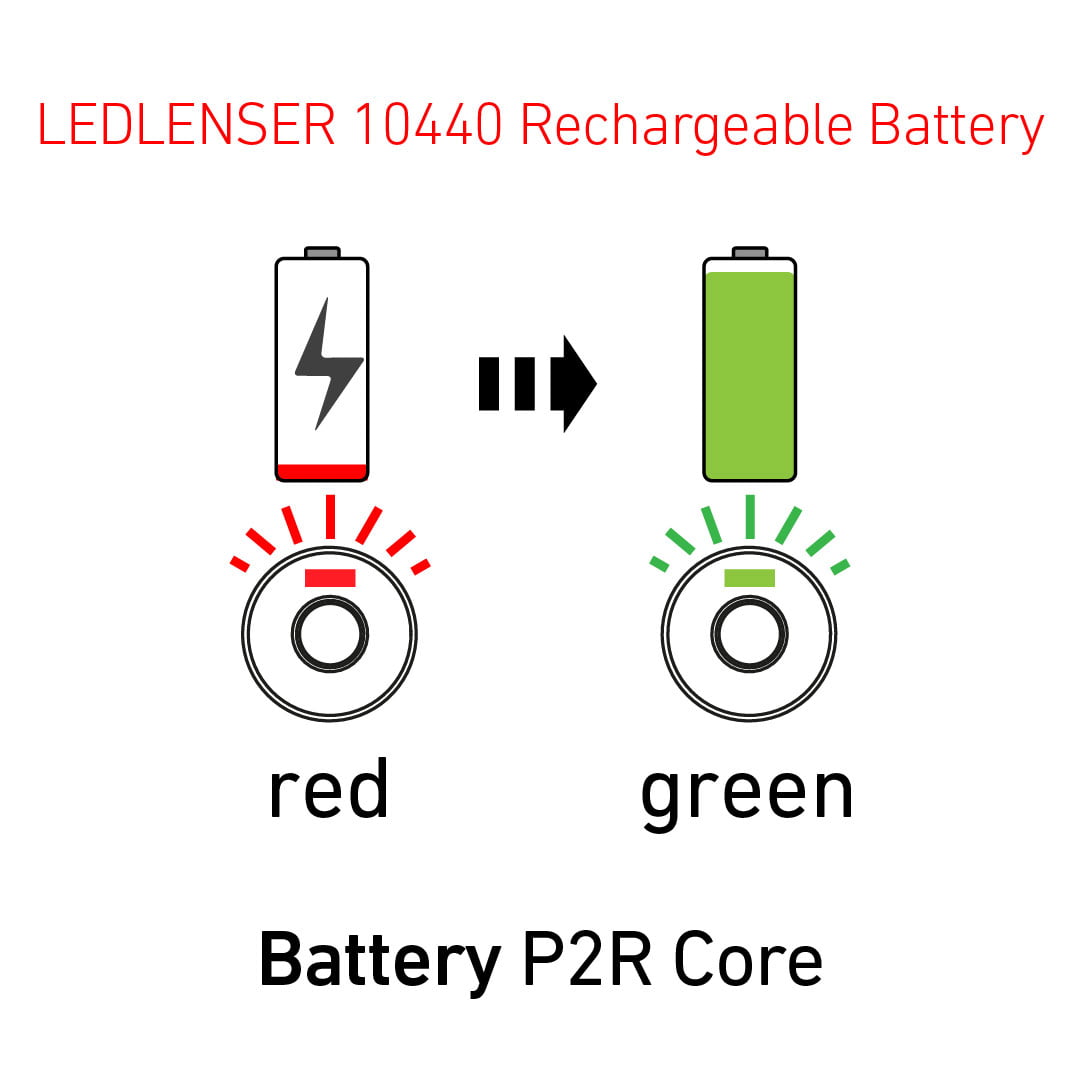 Pin LEDLENSER P2R CORE