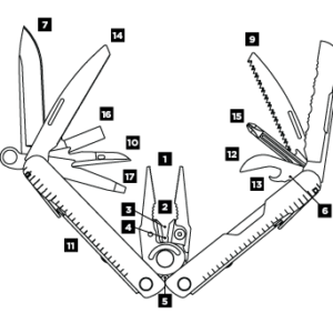 Leatherman Rebar - Ảnh 5