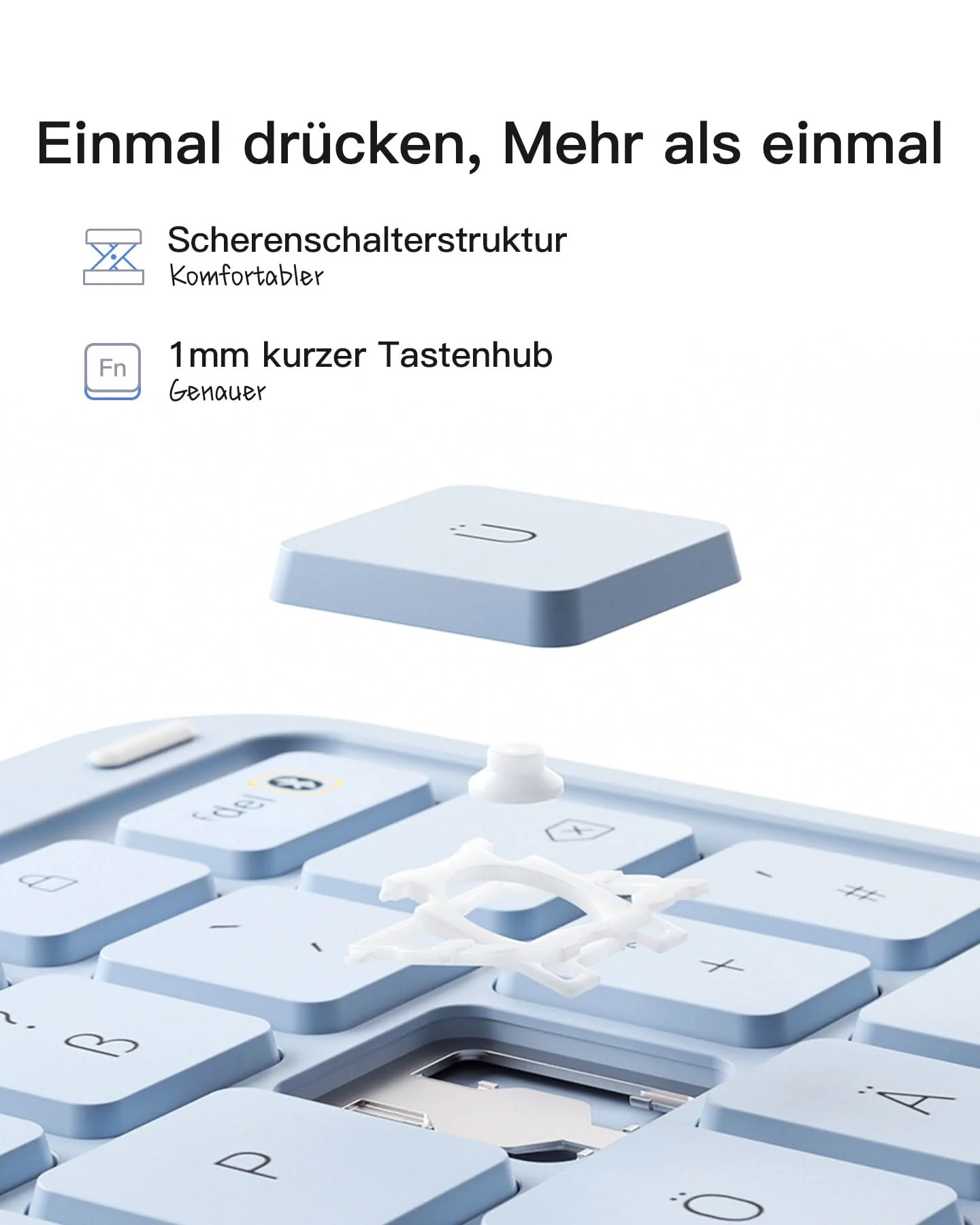Bàn Phím Bluetooth Kiêm Ốp Lưng inateck Acetouch Cho iPad Pro 11-inch (M4/M5 2024/2025) - KB04122-11
