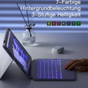 Bàn Phím Bluetooth Kiêm Ốp Lưng Cho iPad 11 Gen A16/10 Gen 10.9-inch inateck Acetouch Led RGB - KB04112