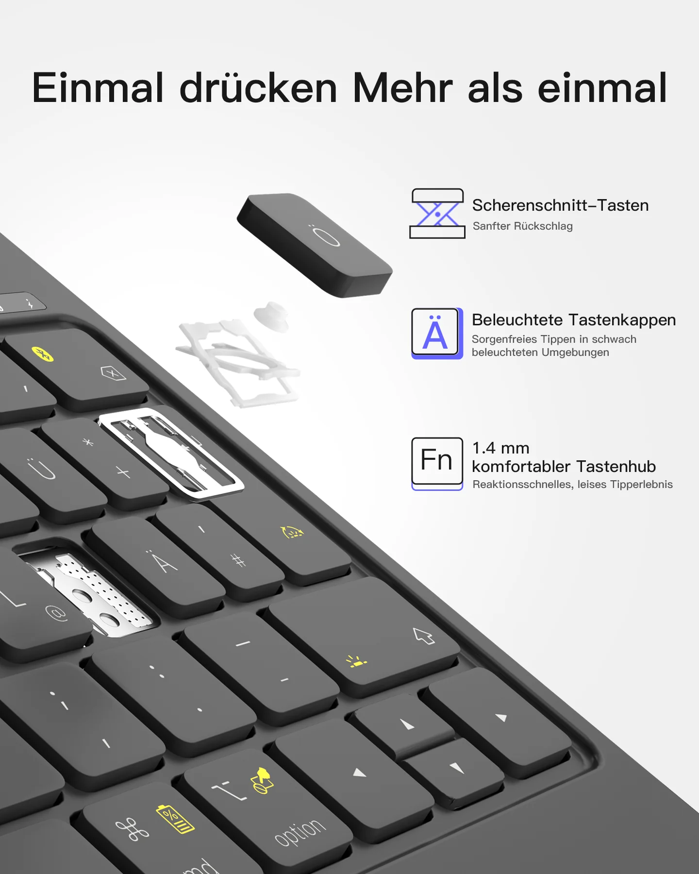Bàn Phím Bluetooth Kiêm Bao Da inateck Neo Magic Cho iPad Air 7/6/5/4/Pro 11-inch 4/3/2/1 KB09119