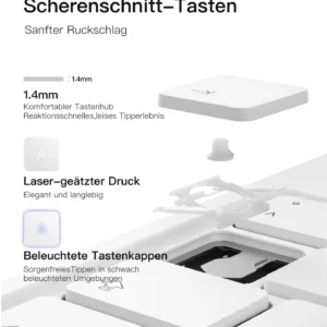 Bàn Phím Bluetooth Kiêm Bao Da inateck Neo Magic Cho iPad Air 7/6/5/4/Pro 11-inch 4/3/2/1 KB09119