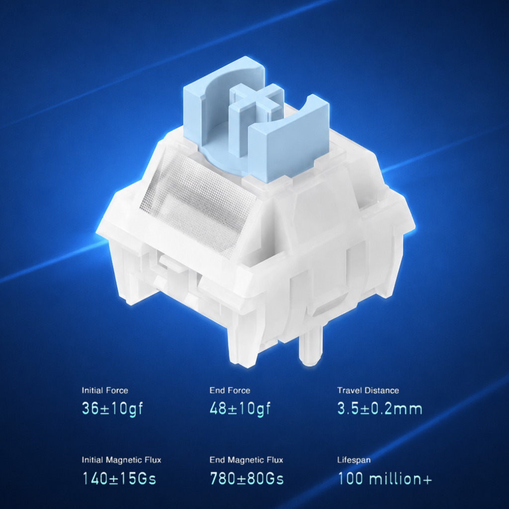 Bàn Phím Cơ IQUNIX EZ80 Hall Effect Magnetic X Ultra - Ảnh 8