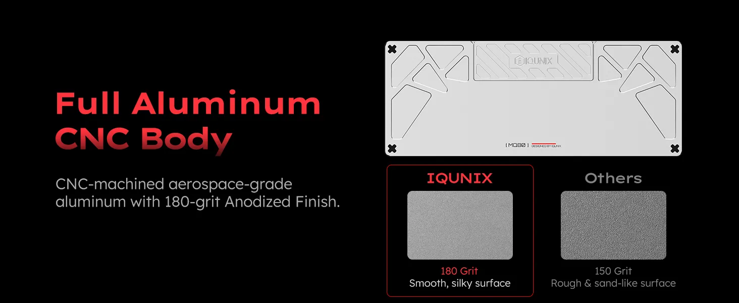 Bàn Phím Cơ IQUNIX MQ80 Low Profile Aluminum