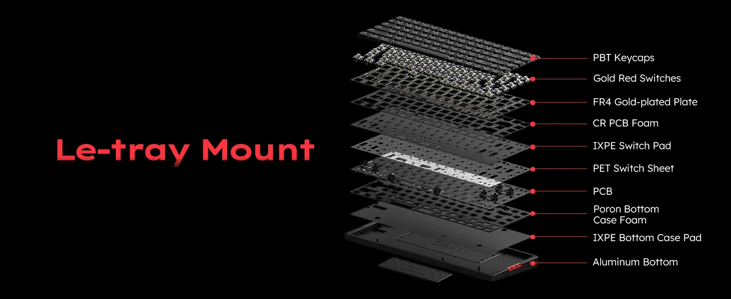 Bàn Phím Cơ IQUNIX MQ80 Low Profile Aluminum