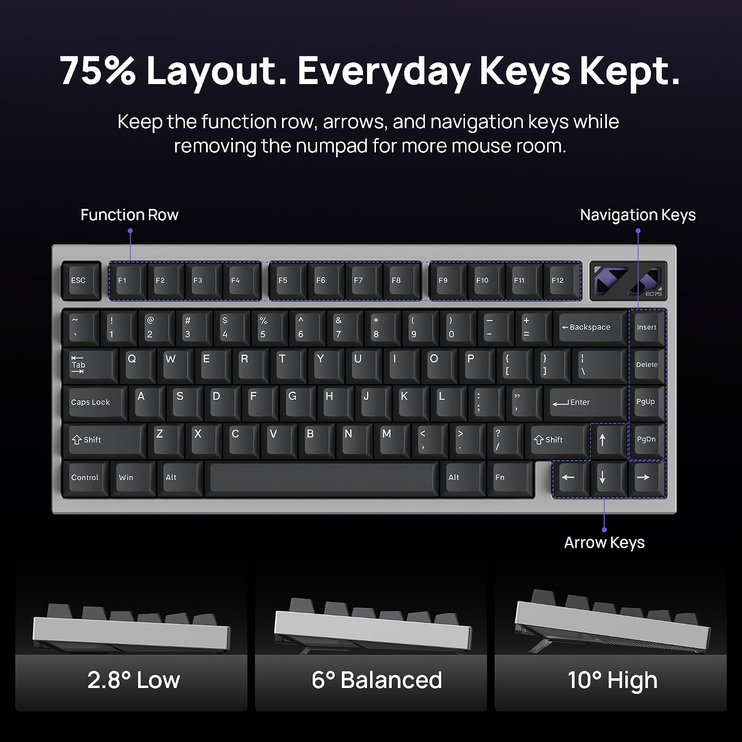 Bàn Phím Cơ Gaming IQUNIX EC75 - Chính Hãng