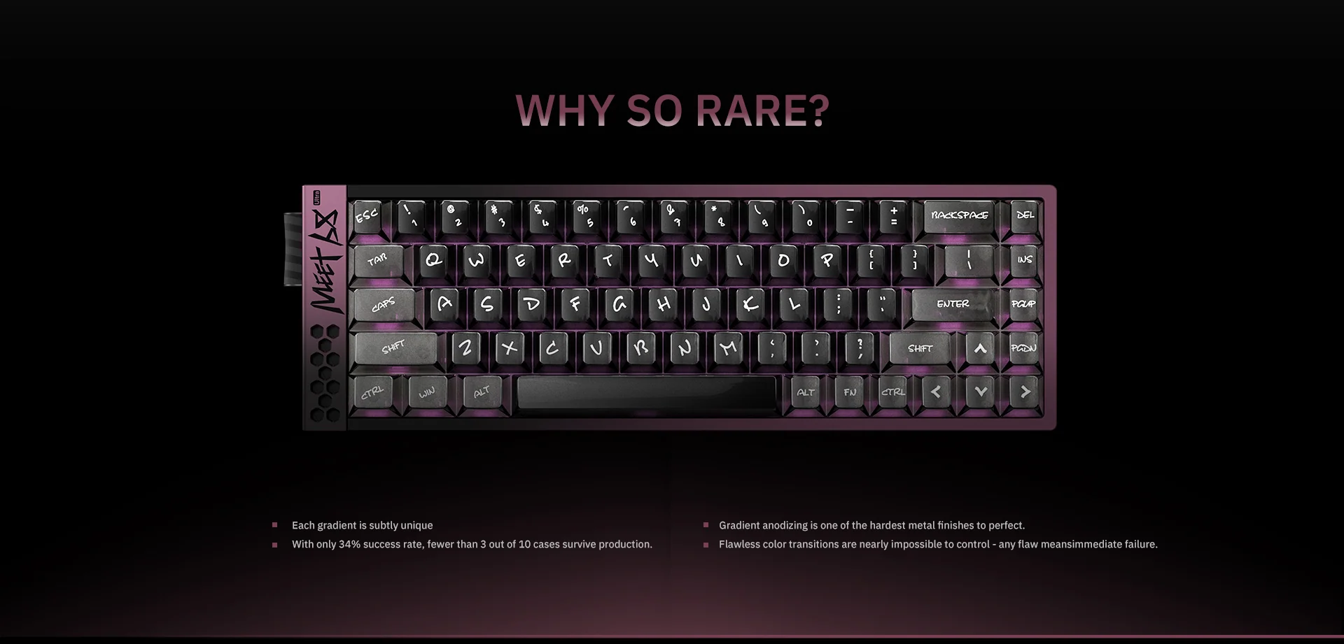 Bàn Phím Cơ Gaming MIKIT Meet68 Ultra - Chính Hãng