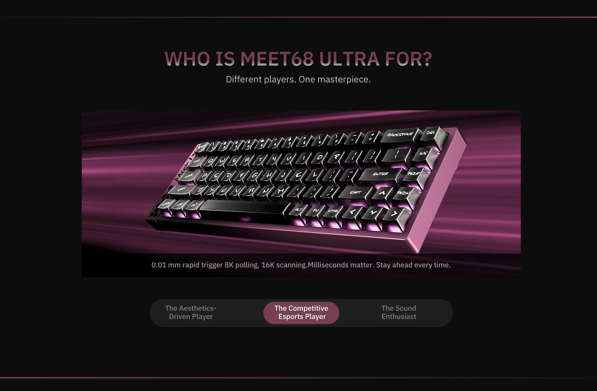 Bàn Phím Cơ Gaming MIKIT Meet68 Ultra - Chính Hãng