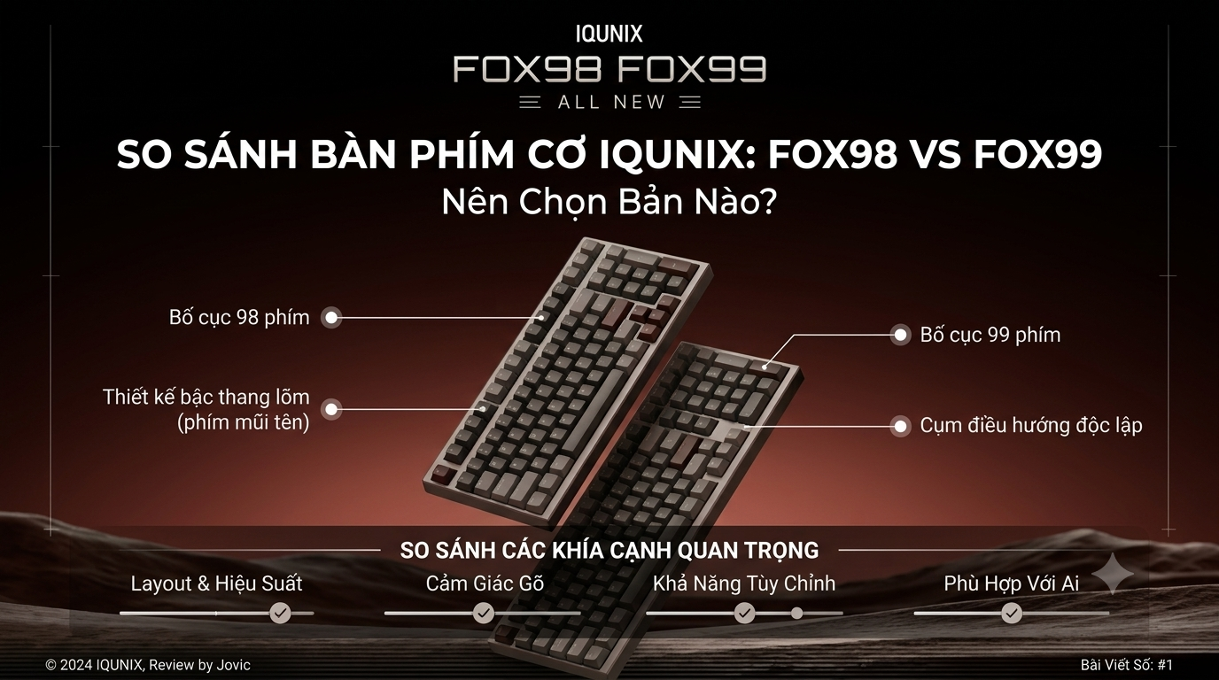 Đánh giá bàn phím cơ IQUNIX FOX99: Có phải lựa chọn Custom nhôm tốt nhất cho người mới?